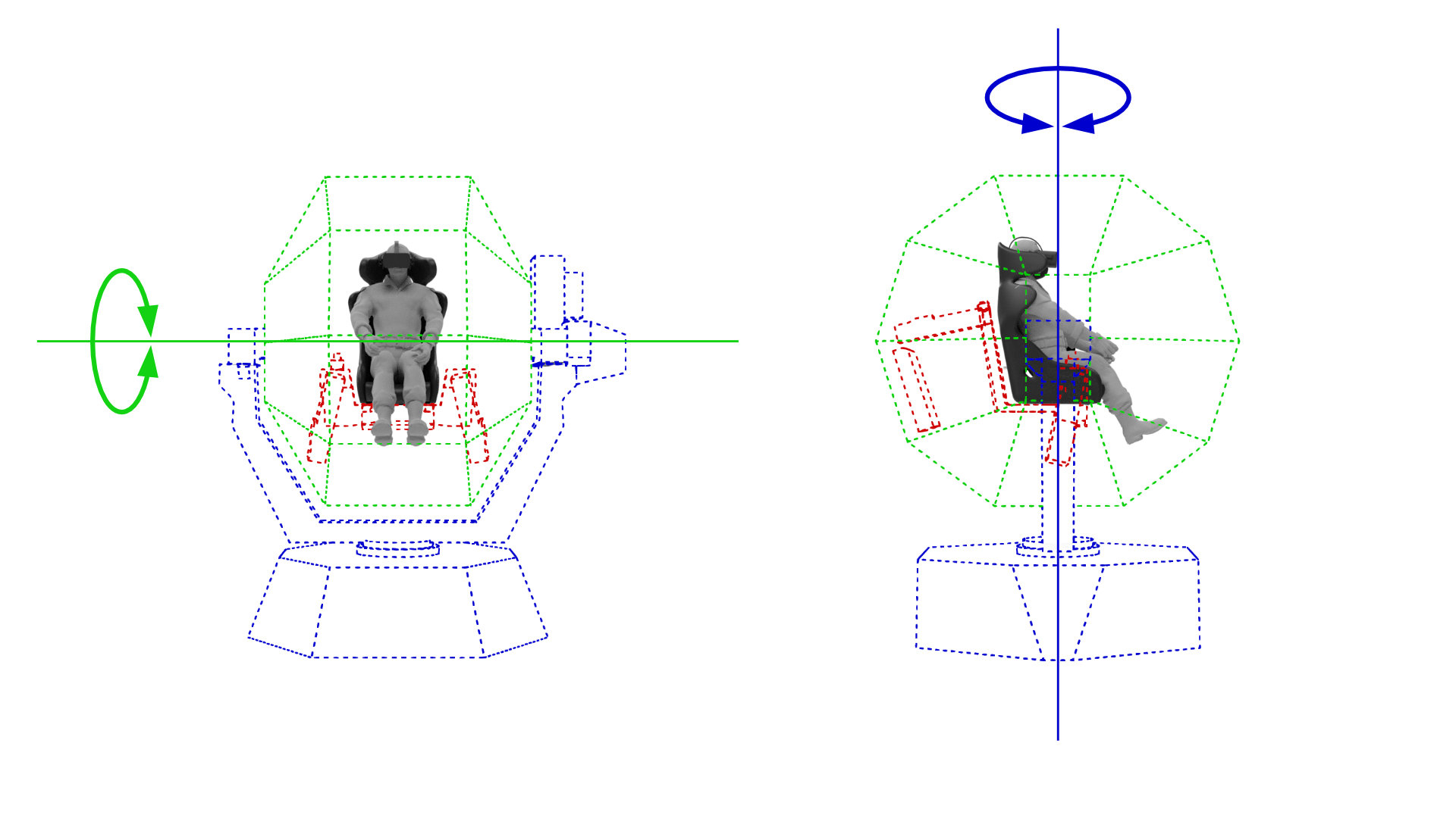 PS-2ROT3-150 platform with unlimited rotation in two axes