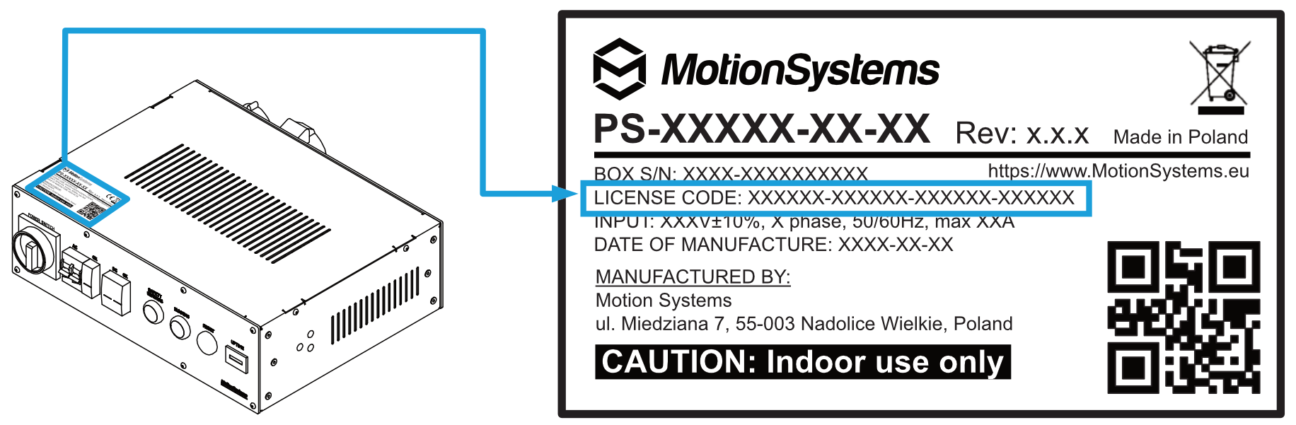 PS serial number