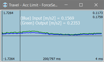 Ace editor block graph