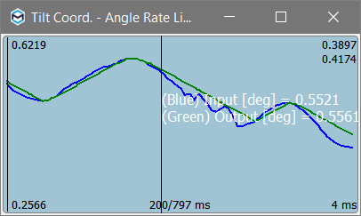 Ace editor block graph angle rate limit