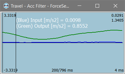 Ace editor block graph high pass