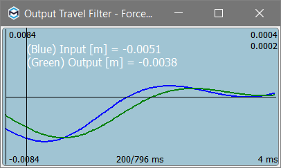 Ace editor block graph output filter