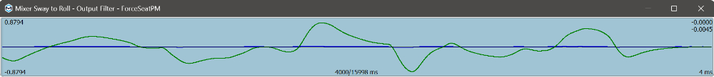 Dof mixer lowpass 0.5