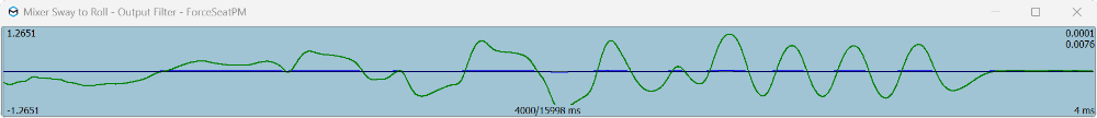 Dof mixer lowpass 3