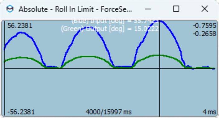 Graph ROLL input limit