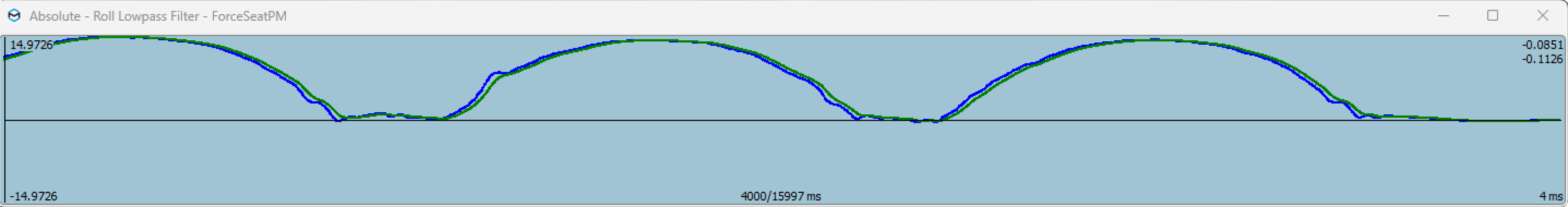 Output filter1