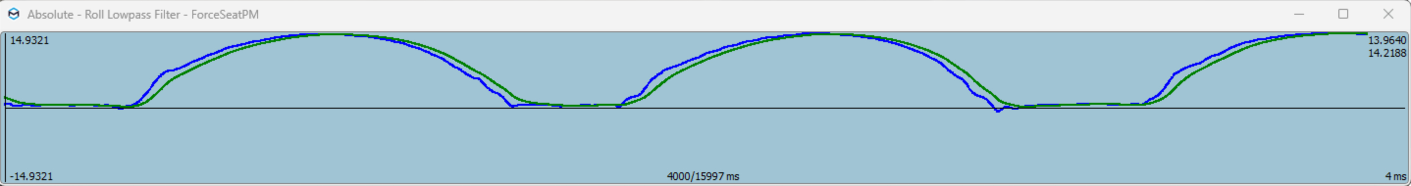 Output filter2