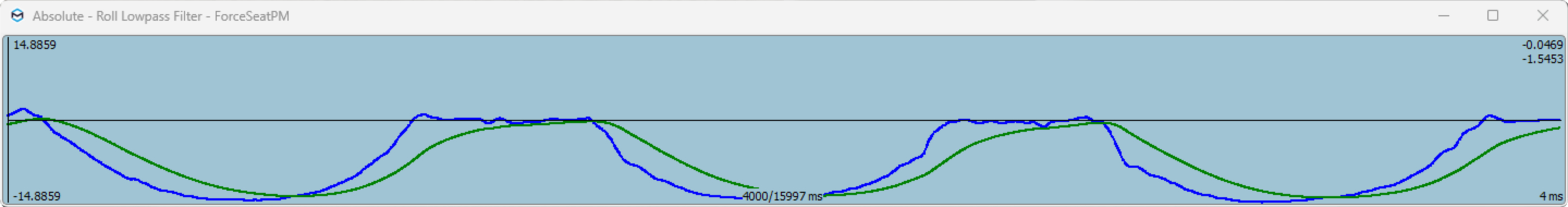 Output filter3