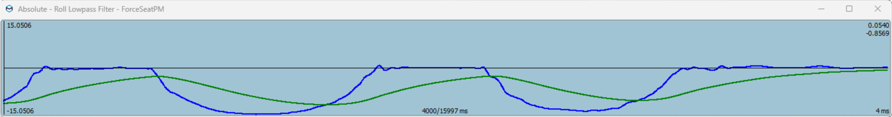 Output filter4