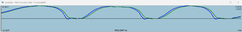 Pitch output filter lowpass1,0