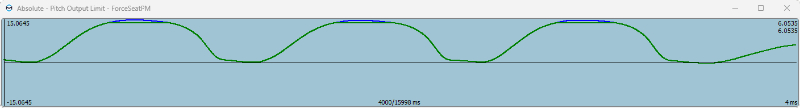Pitch output limit gain1,0