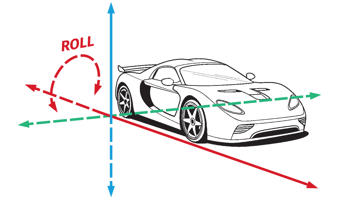 Roll for ACE manual