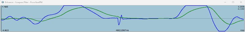 Sideslip yaw lowpass0,2