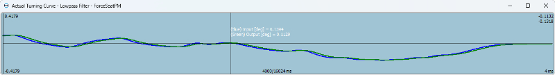 Understeer yaw lowpass input freq1.0