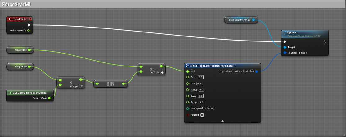Unreal editor bp phypos